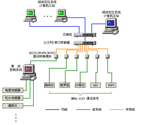 玛雅吧(中国)官方网站