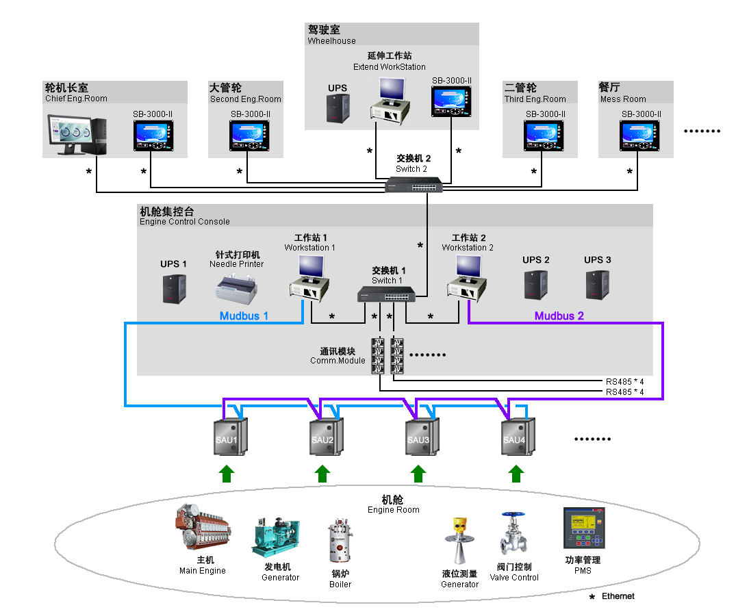 玛雅吧(中国)官方网站